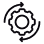 24/7 Automated Support