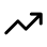 Document Processing
