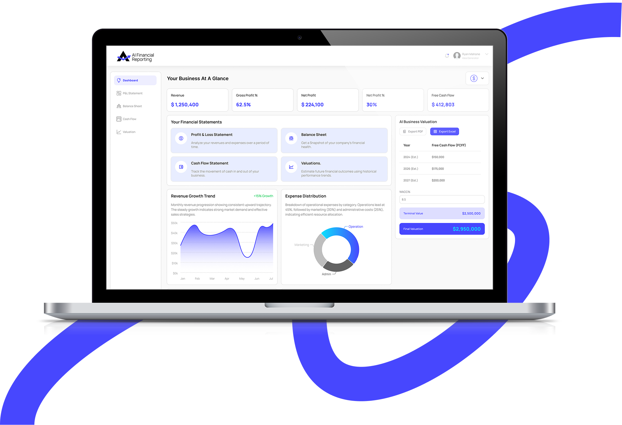 AI Financial